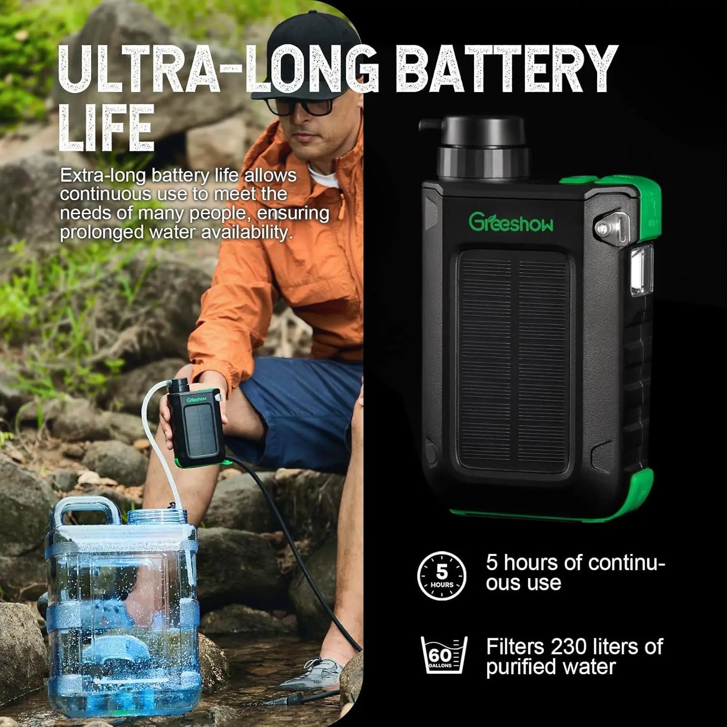 Advanced Water Purification Station