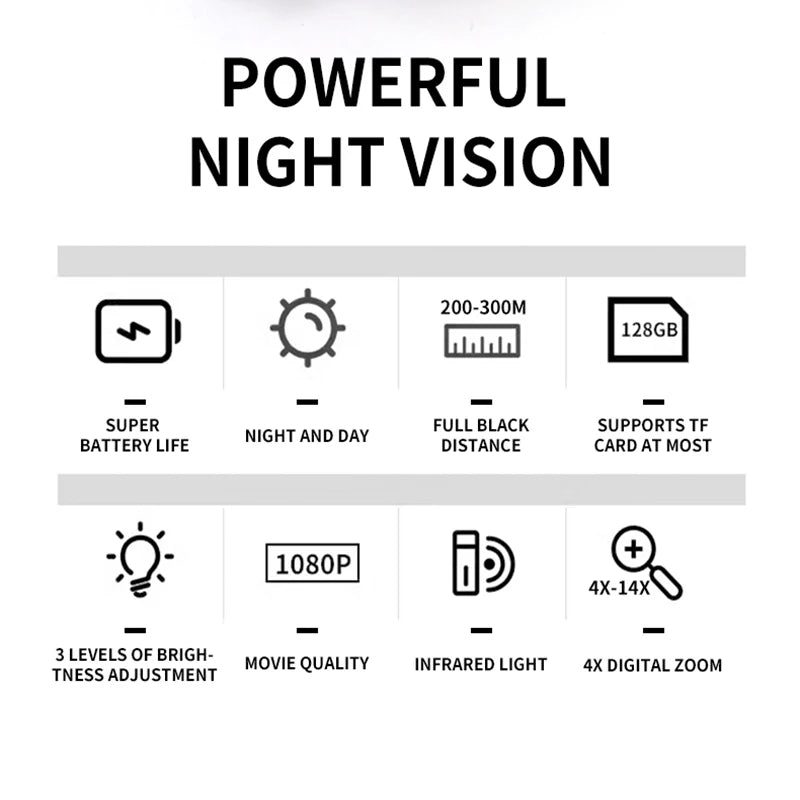 S3fc2c61ea45745d0b39235051ddc10d6J