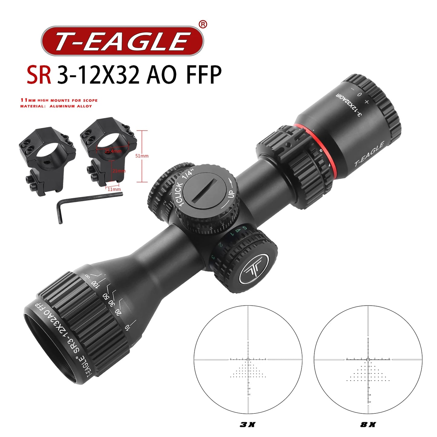 S769450f0180944af8c7a71bf2c5e7db1B