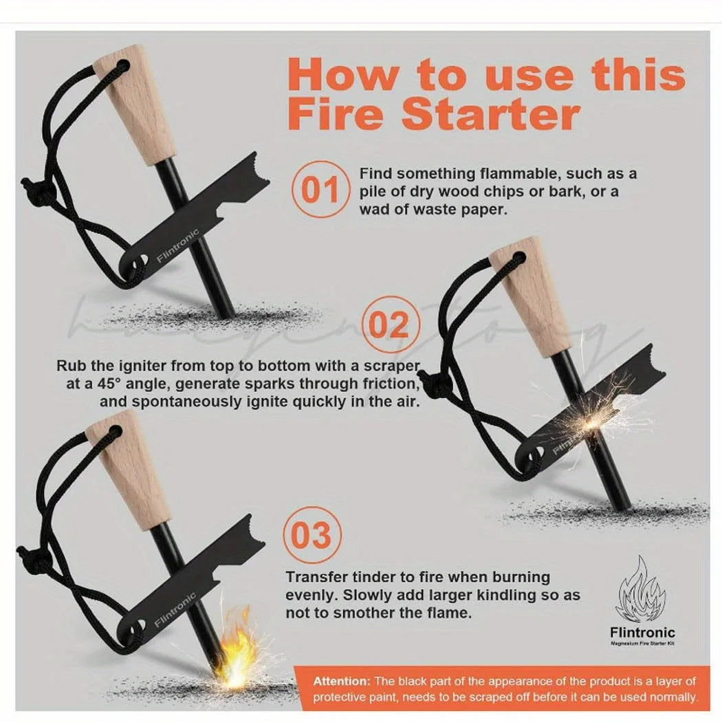 S9bcbf7dba308411b951849cad1f2fd08Z