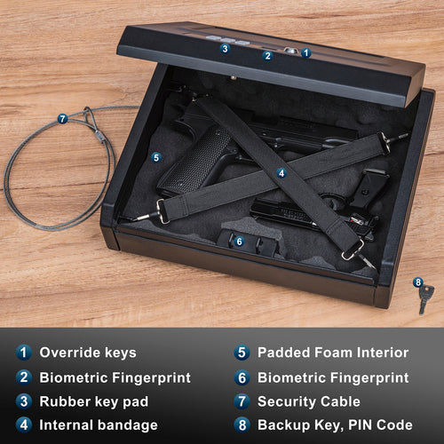 Quick access Biometric Gun Safe for Pistol