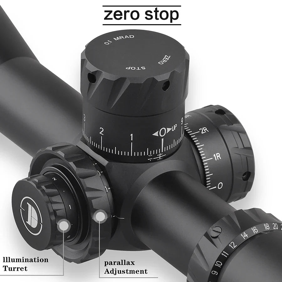 Optics: Scopes and accessories