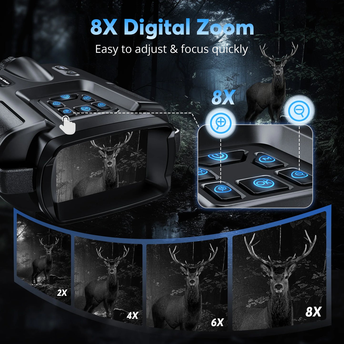 4K Night Vision Binoculars 3inch Screen,8X Digital Zoom With Tactical Light