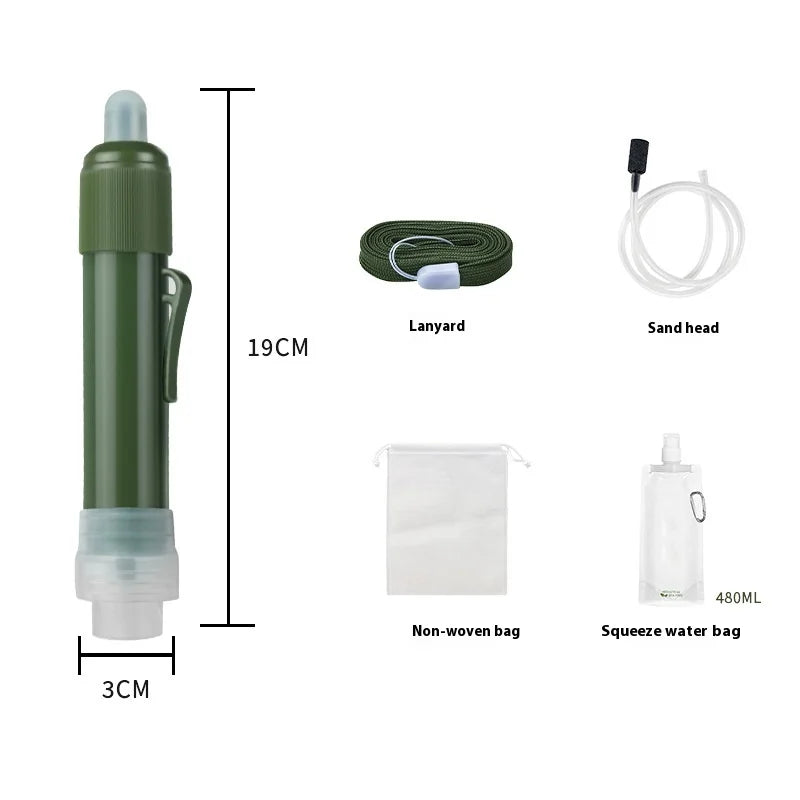 Personal Camping Water Filters