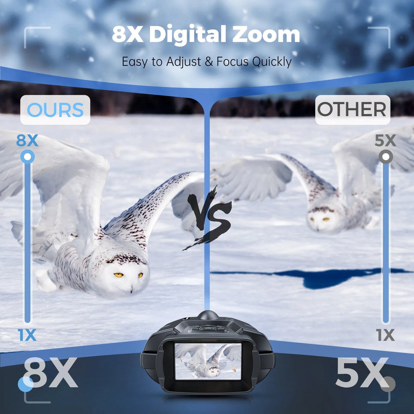 4K Night Vision Binoculars 3inch Screen,8X Digital Zoom With Tactical Light